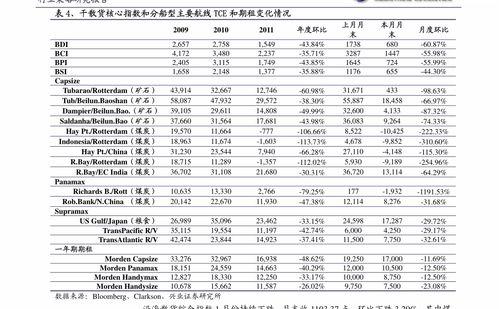 今日乐东哈密瓜价格走势,今日行情实时解析