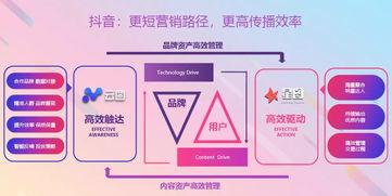今日头条卖瓜广告视频下载,今日头条独家广告视频带你一睹为快！