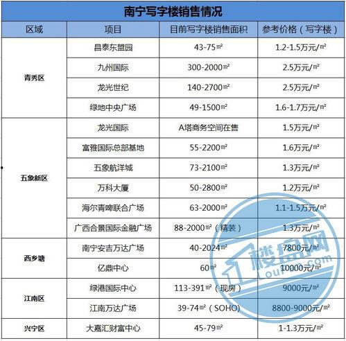 南宁今日白瓜价格行情表,实惠之选，市民抢购热潮
