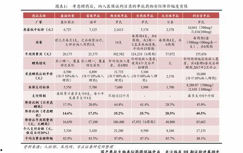 今日厦门瓜价格最新行情,新鲜瓜果价格走俏，市民抢购热潮涌动