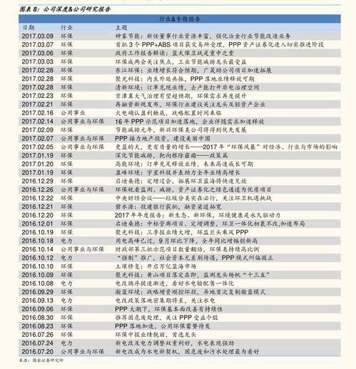 安宁今日红瓜价格行情走势,今日行情解析与趋势预测”