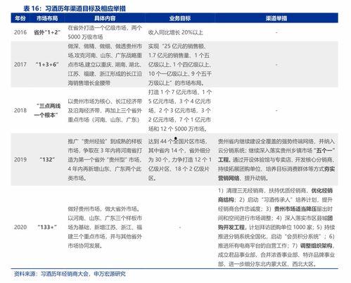 景东今日小瓜价格表查询,市场行情一览”