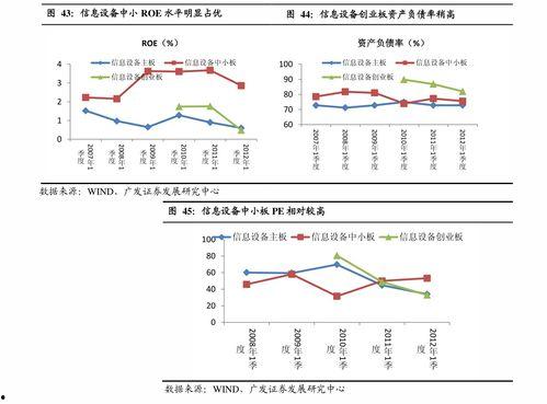 乳瓜今日行情走势分析,今日走势深度剖析