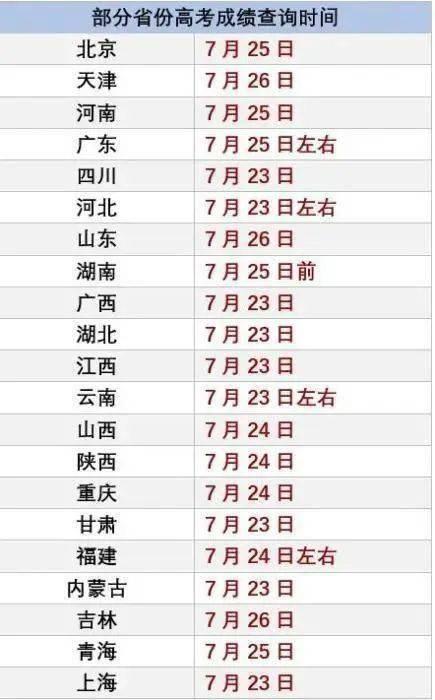面瓜今日价格查询表图片,市场行情实时解析