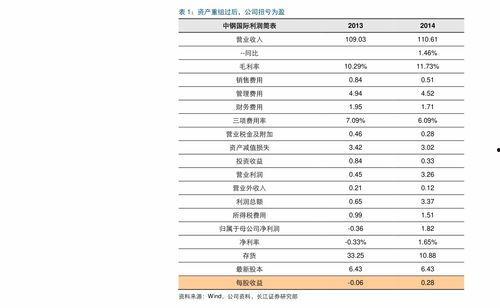 面瓜今日价格查询表图片,市场行情实时解析