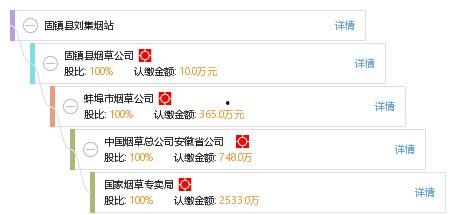 固镇刘集偷瓜今日头条,邻里纠纷引发热议，今日头条聚焦乡村矛盾