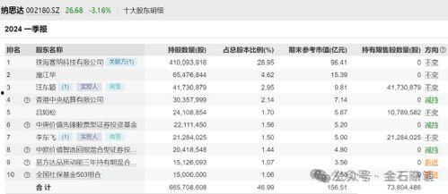 51cg今日大瓜每日更新内容,揭秘行业热点，每日新鲜资讯速递