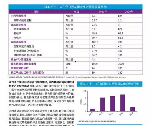 今日兰瓜价格走势最新,今日市场行情解析