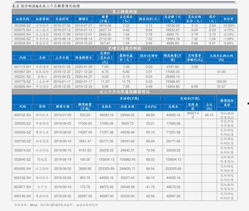 今日凉瓜价钱表图片及价格,市场行情一览