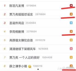 如何在今日头条上吃瓜,揭秘热门话题背后的真相与笑料