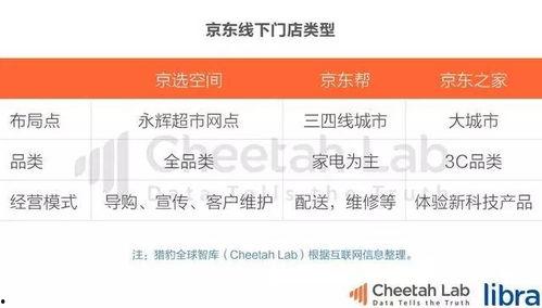 如何在今日头条上吃瓜,揭秘热门话题背后的真相与笑料