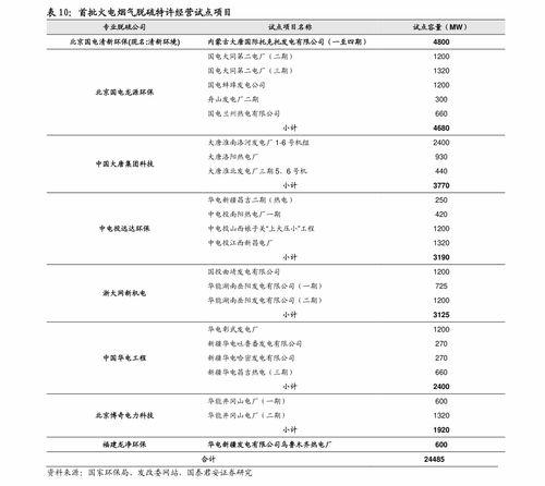 今日湛江蒲瓜价格表最新,最新行情一览”