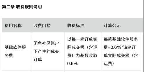 今日瓜价最新收价,今日瓜价最新收价揭晓，行情波动揭秘！”