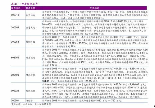 今日新疆瓜价是多少,新鲜美味，价格实惠