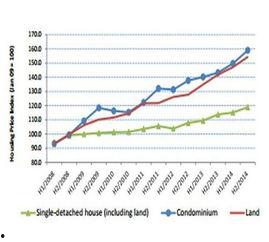 今日水瓜价格走势分析图,今日走势图深度解读