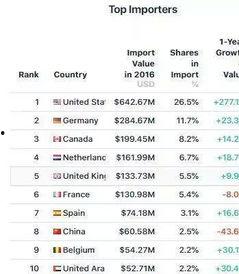 今日吃瓜历史记录图片最新,揭秘历史记录中的那些“瓜”