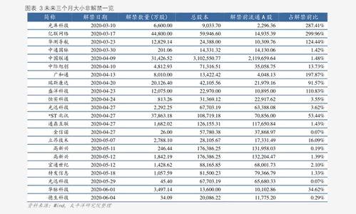 山东吊瓜今日价格表最新