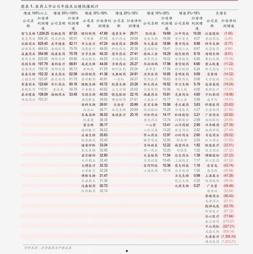 山东吊瓜今日价格表最新