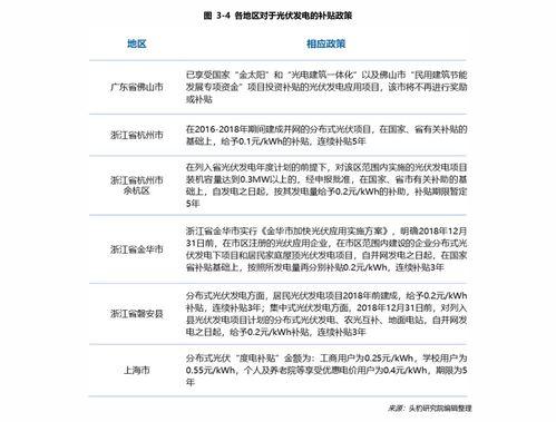 海南今日毛瓜价格表查询